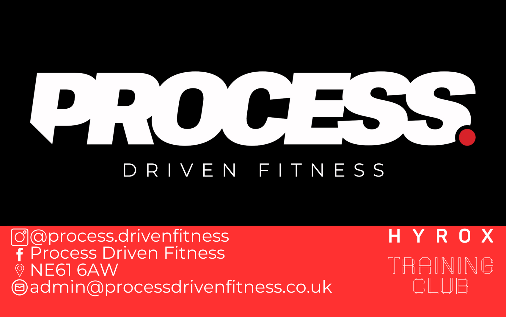 Process Driven Fitness